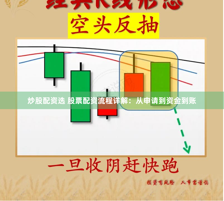 炒股配资选 股票配资流程详解：从申请到资金到账