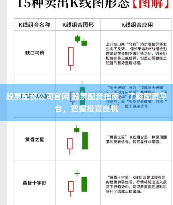 股票配资公司官网 股票配资指南：了解配资平台，把握投资良机